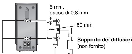 PANASONIC SC-HT535 - ■ Montaggio dei supporti dei diffusori (non forniti) - 1