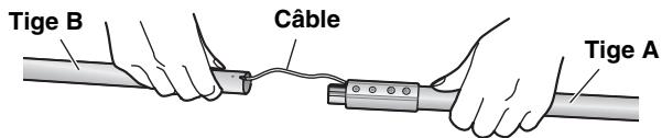PANASONIC SC-HT535 - Joignez la tige A et la tige B. - 1