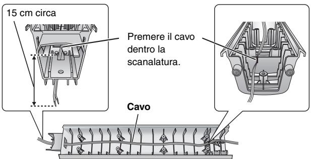 PANASONIC SC-HT540 - Riaggancio del cavo del diffusore al supporto - 2