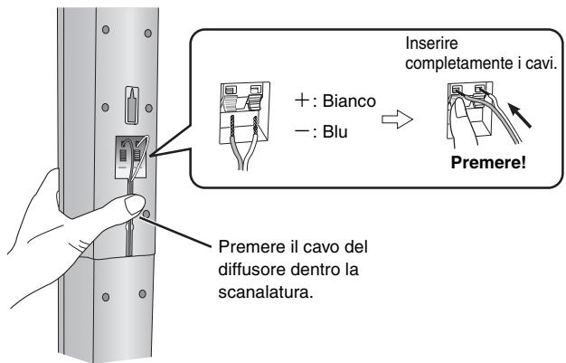 PANASONIC SC-HT540 - Collegare il cavo del diffusore. - 1