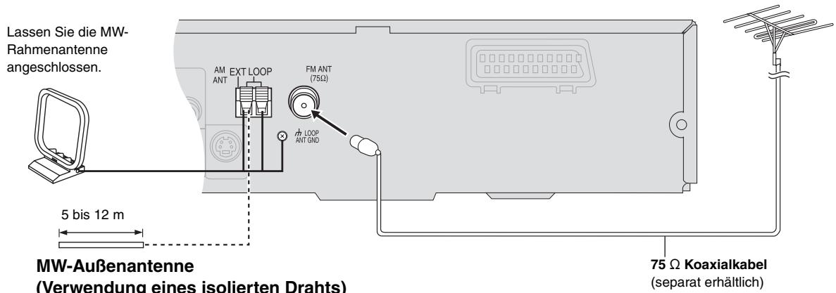 PANASONIC SC-HT540 - (Verwendung einer Fernsehantenne) - 1