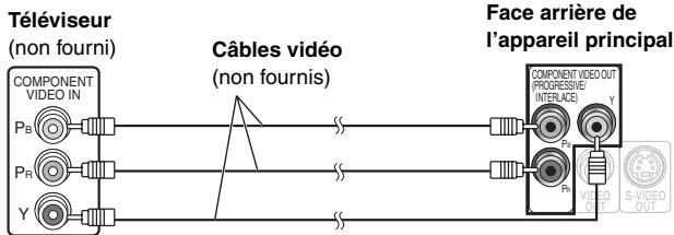 PANASONIC SC-HT540 - Autres raccordements video permettant d'améliorer la qualité de l'image - 1