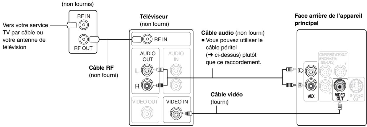 PANASONIC SC-HT540 - ■ Raccordement du décodeur TV par cable ou du magnétoscope - 1