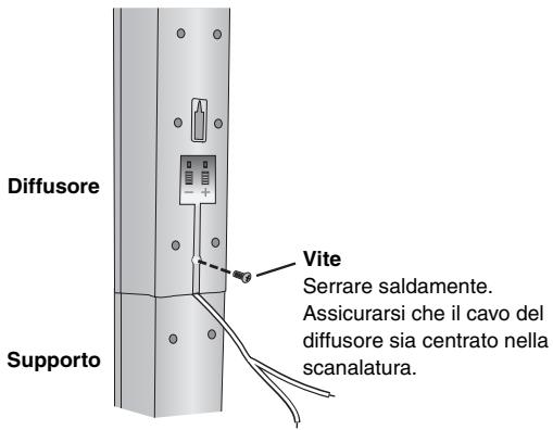 PANASONIC SC-HT540 - Fissare il diffusore al supporto. - 1