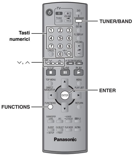 PANASONIC SC-HT540 - Elenco dei codici delle lingue - 1