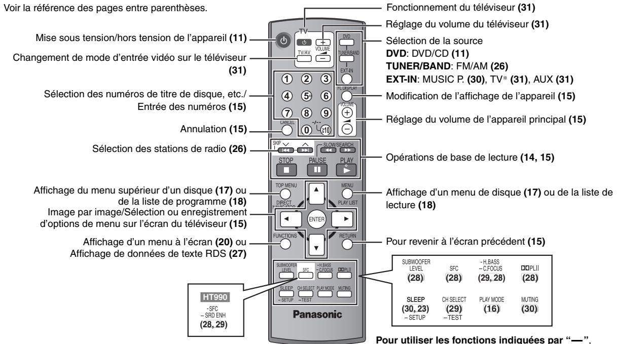 PANASONIC SC-HT540 - ■ Utilisation - 1