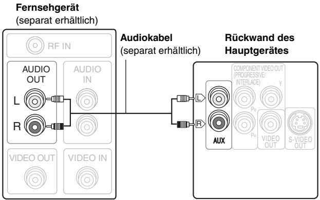 PANASONIC SC-HT540 - Einfacher Audioanschluss - 1