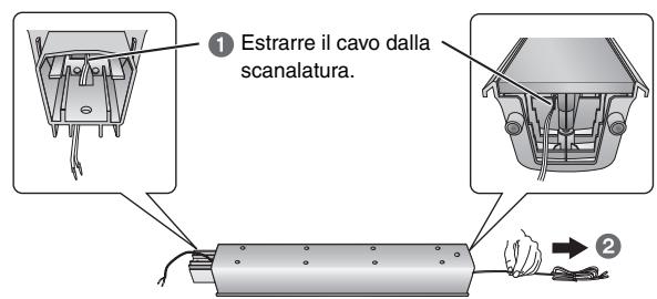 PANASONIC SC-HT540 - Preparativi per i diffusori anteriori e surround (HT540 solo diffusori anteriori) - 1