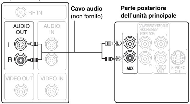 PANASONIC SC-HT540 - Televisore - 1