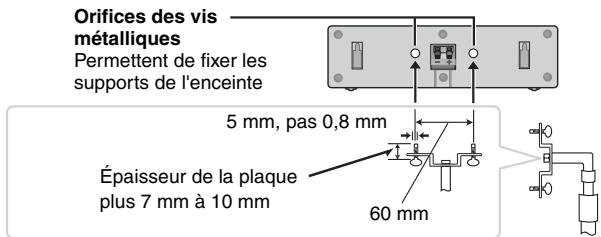 PANASONIC SC-HT540 - Exemple: Haut-parleur central - 1