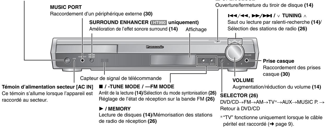 PANASONIC SC-HT540 - Interrupteur de veille/marche [O/I] - 1