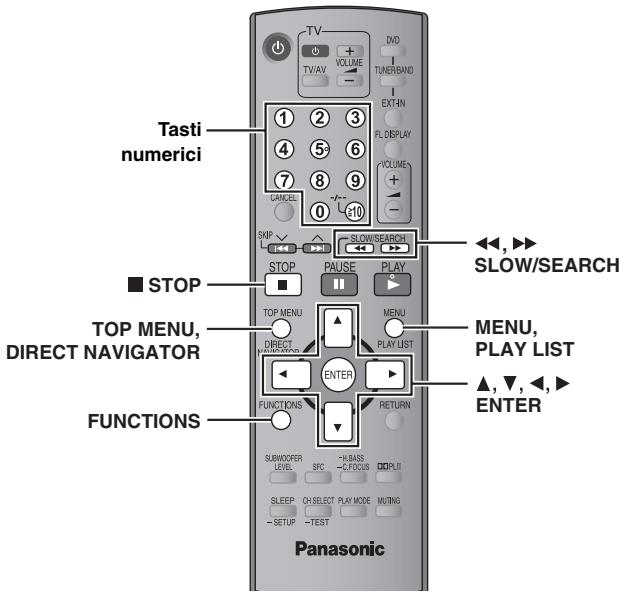 PANASONIC SC-HT540 - Premere [▶ PLAY]. - 1