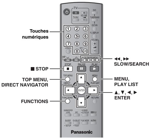 PANASONIC SC-HT540 - Appuyez sur [▶ PLAY]. - 1