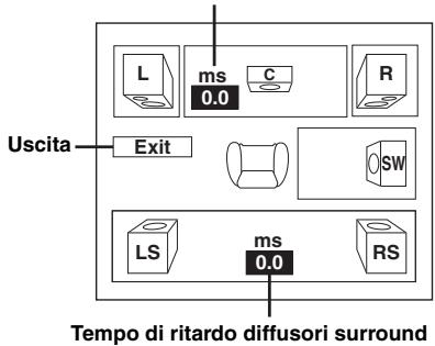 PANASONIC SC-HT540 - (Efficace per la riproduzione del suono multicanale) - 2