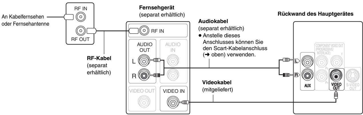 PANASONIC SC-HT540 - ■ Anschluss an Kabelfernsehen oder Videorecorder - 1