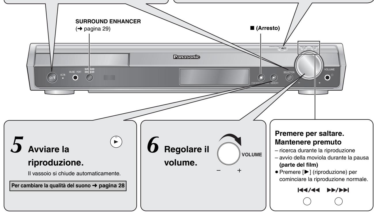 PANASONIC SC-HT540 - Uso dell'unità principale - 7