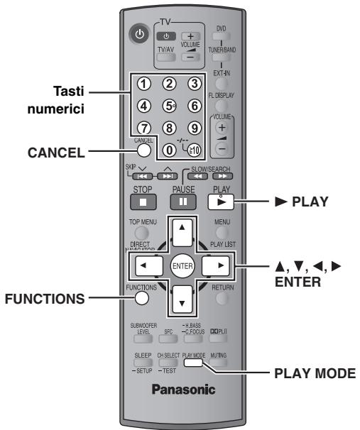 PANASONIC SC-HT540 - Uso del telecomando - 2