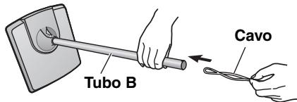 PANASONIC SC-HT845 - Assemblaggio dei tubi. - 1