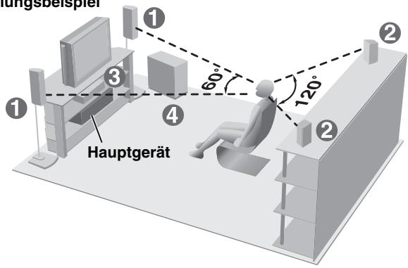 PANASONIC SC-HT845 - Vorbereitung - 7