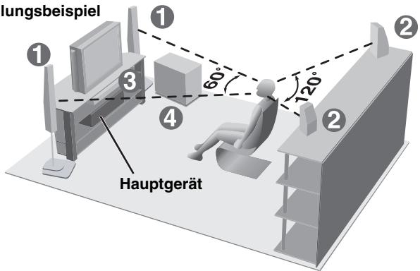 PANASONIC SC-HT845 - Vorbereitung - 12
