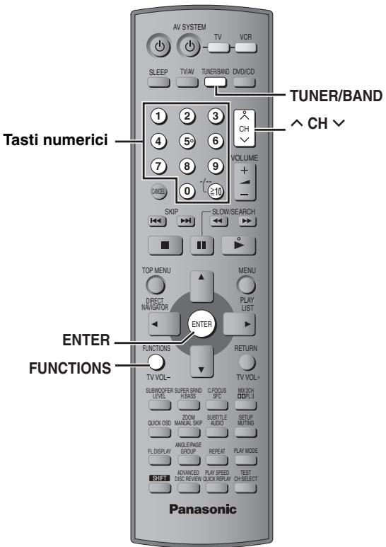 PANASONIC SC-HT845 - Per finire l'impostazione dei diffusori - 1