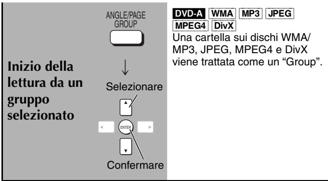 PANASONIC SC-HT845 - DVD-A (partedelfilm) - 6