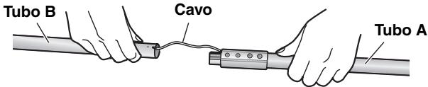 PANASONIC SC-HT845 - Collegare il tubo A al tubo B. - 1