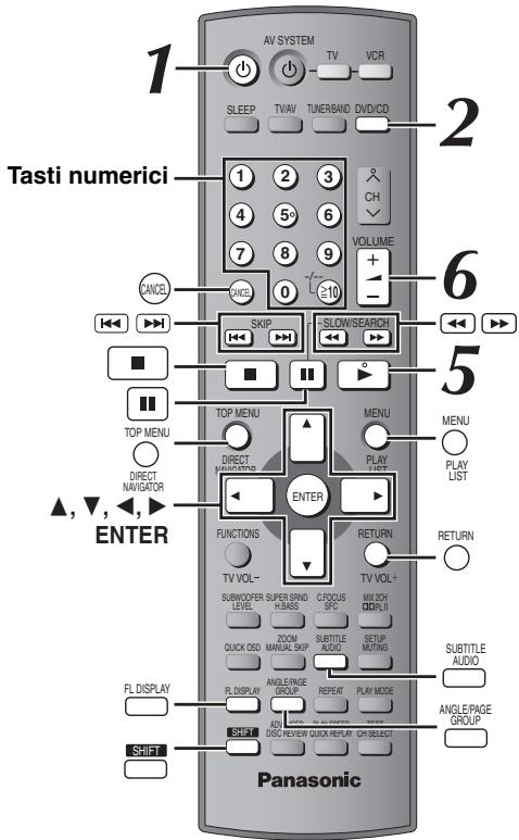 PANASONIC SC-HT845 - Uso del telecomando - 1
