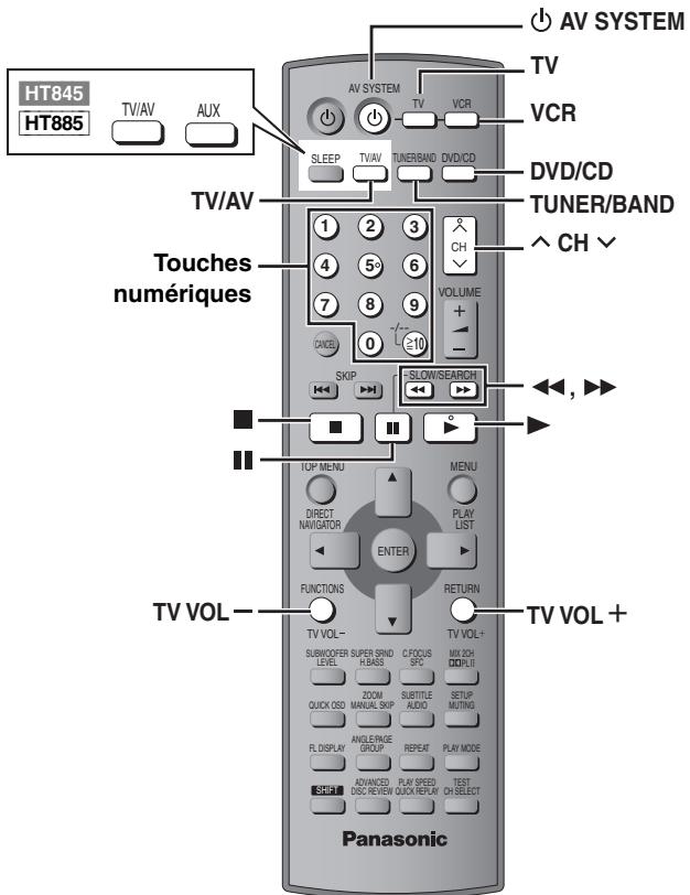 PANASONIC SC-HT845 - Appuyez sur [▲] (hausse) ou [▼] (baisse) pour ajuster le niveau pour chacune des enceintes. - 1
