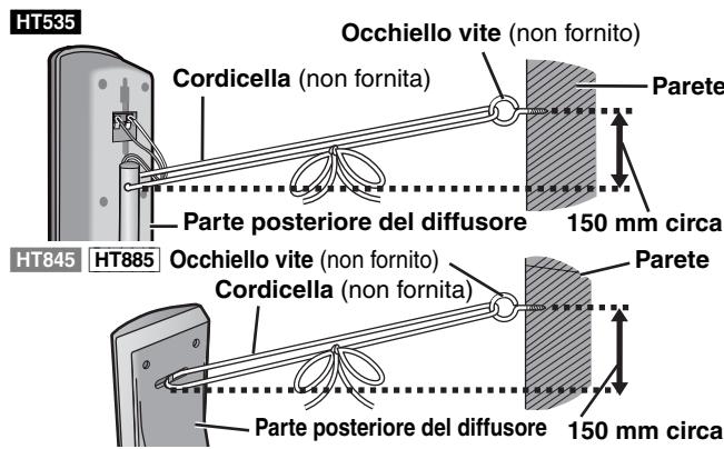 PANASONIC SC-HT845 - Preparativi - 1