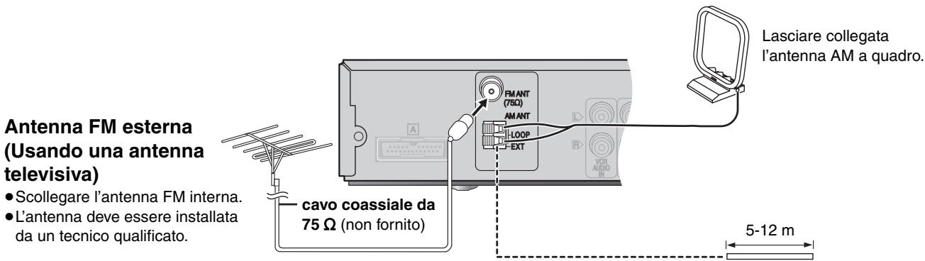 PANASONIC SC-HT845 - Collegamento delle antenne opzionali - 1