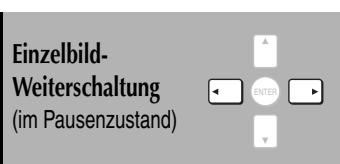 PANASONIC SC-HT845 - Verwendend der Fernbedienung - 6