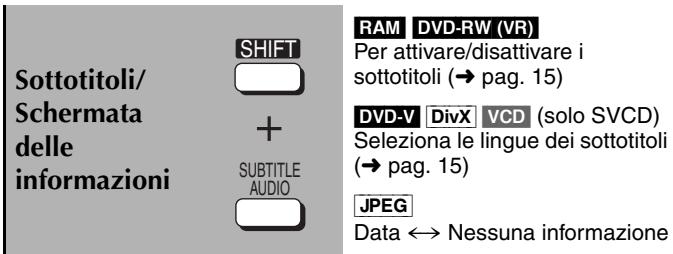 PANASONIC SC-HT845 - DVD-A (partedelfilm) - 5