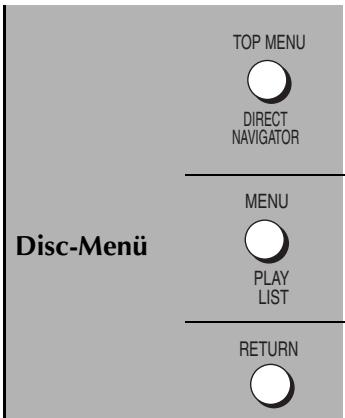 PANASONIC SC-HT845 - Verwendend der Fernbedienung - 9