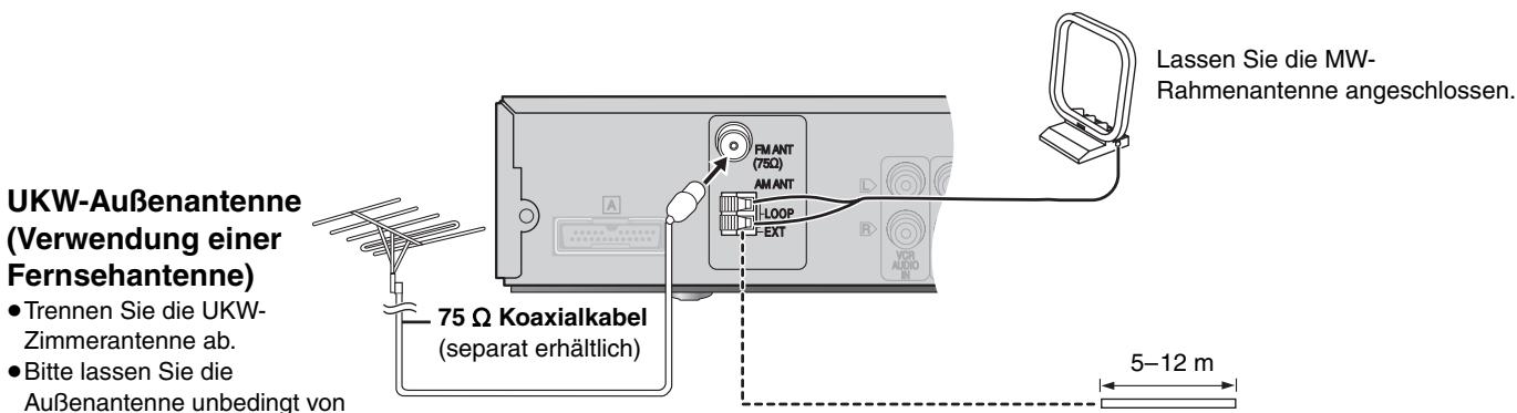 PANASONIC SC-HT845 - Optionale Antennenanschlüsse - 1