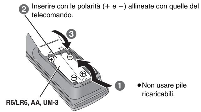 PANASONIC SC-HT845 - PASSO 6 Telekomando - 2