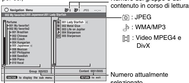 PANASONIC SC-HT845 - Per riproduire nell'ordine i contentuti del gruppo Premere [ENTER]. - 1