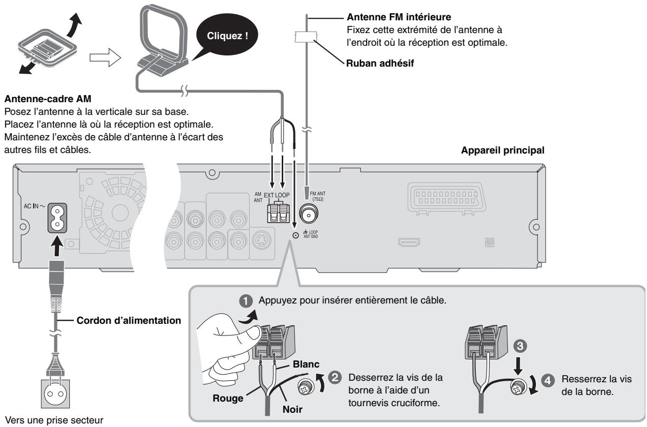 PANASONIC SC-HT855 - ■ Raccordement du décodeur TV par cable ou du magnétoscope - 5