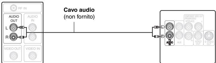 PANASONIC SC-HT855 - Collegamento audio di base - 1