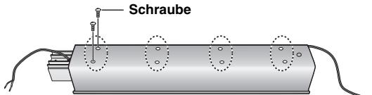 PANASONIC SC-HT855 - Erneute Anbringung des Laufsprecherkabels am Ständer - 1