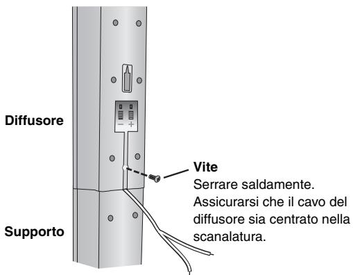 PANASONIC SC-HT855 - Fissare il diffusore al supporto. - 1
