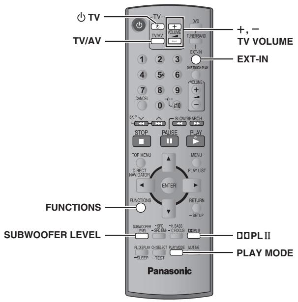 PANASONIC SC-HT855 - Réglez le volume du dispositif externe selon un niveau normal, puis réglez le volume de l'appareil principal à l'aide de la touche [VOLUME]. - 1