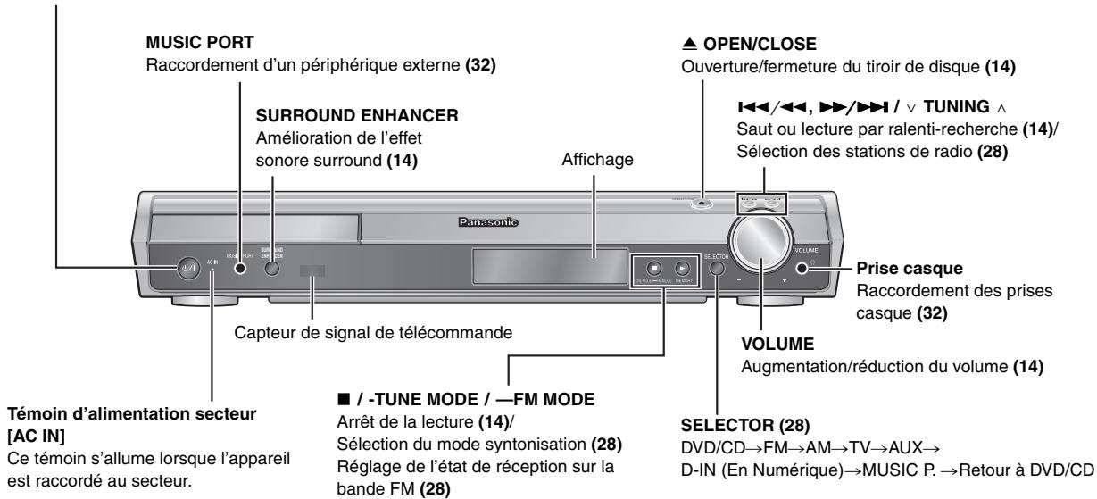 PANASONIC SC-HT855 - ■ Utilisation - 3
