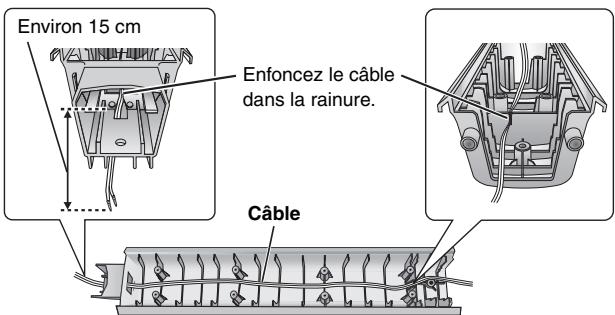 PANASONIC SC-HT855 - Fixez de nouveau le cable du haut-parleur au support - 2
