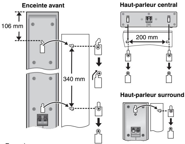 PANASONIC SC-HT855 - Préparatifs pour les enceintes avant - 4