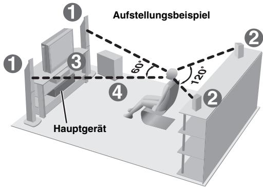 PANASONIC SC-HT855 - ■ Befestigung an Laatsprecherständern - 6