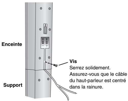 PANASONIC SC-HT855 - Fixez le haut-parleur au support. - 1
