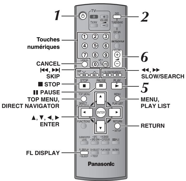 PANASONIC SC-HT855 - Utilisation de la télécommande - 1