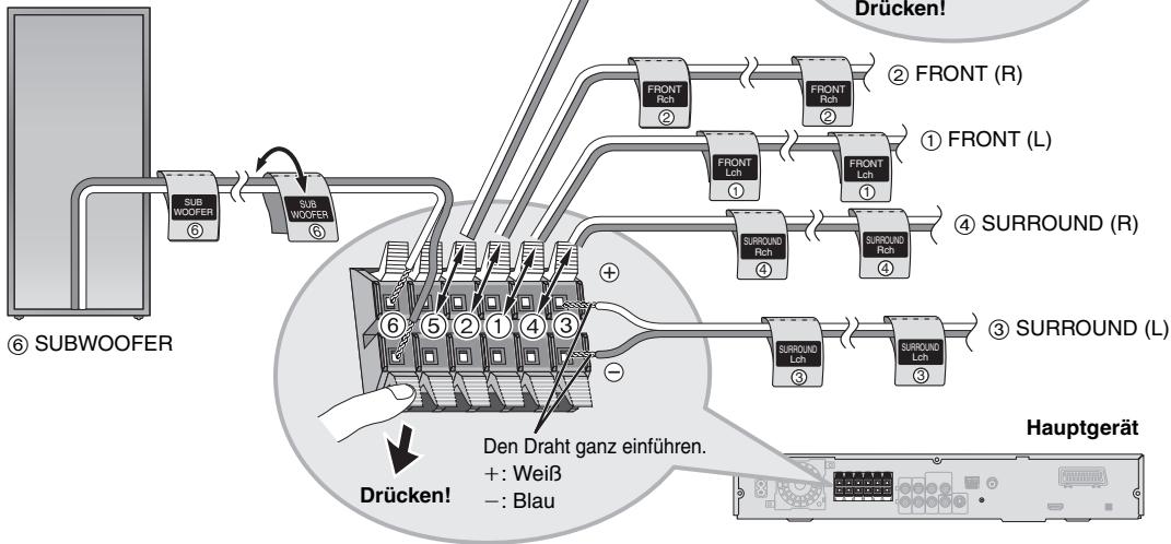 PANASONIC SC-HT855 - Bögen mit Etiketten für Laufsprecherkabel - 4