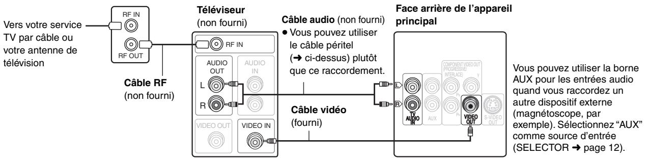 PANASONIC SC-HT855 - ■ Raccordement du décodeur TV par cable ou du magnétoscope - 1